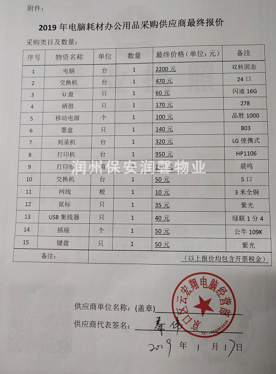2019年电脑耗材办公用品采购成交公告