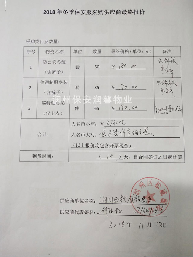 2018年冬季保安服采购成交公告