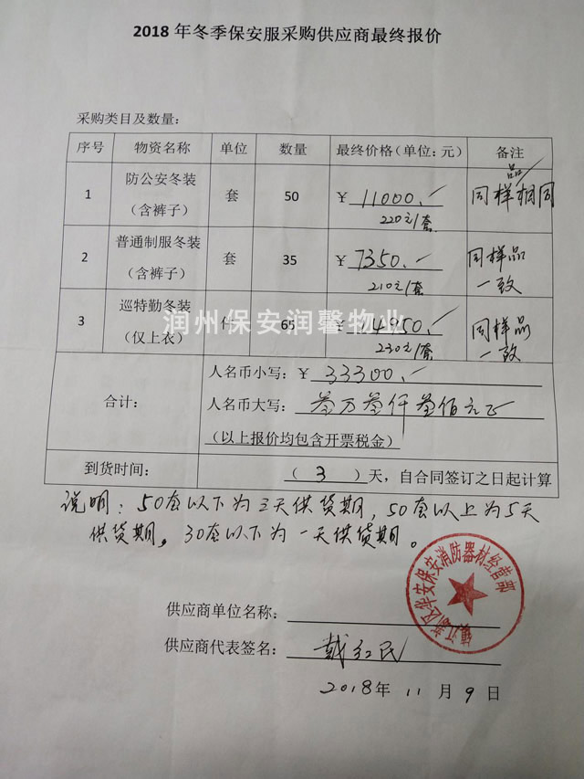 2018年冬季保安服采购成交公告