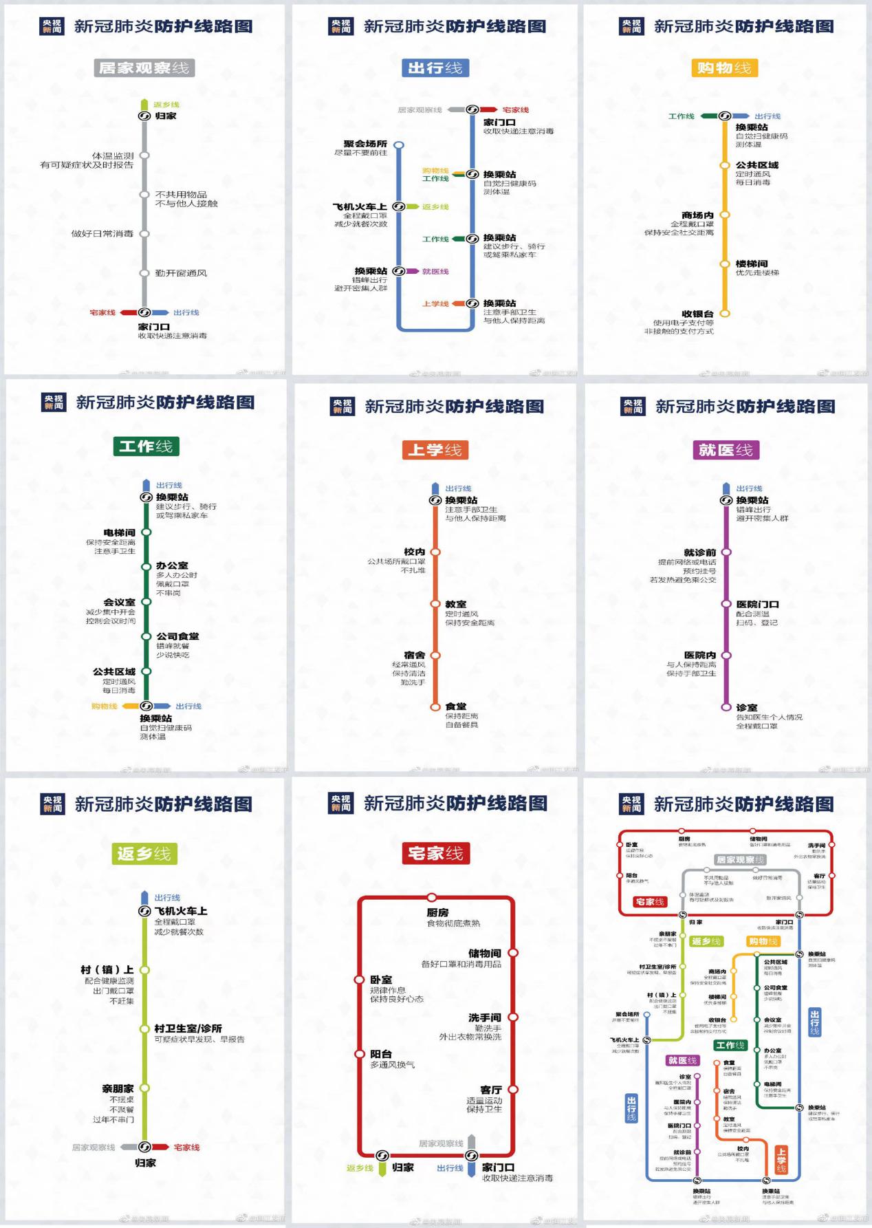 年终战疫，绝不放松
