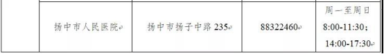 镇江市新型冠状病毒肺炎疫情防控指挥部通告
